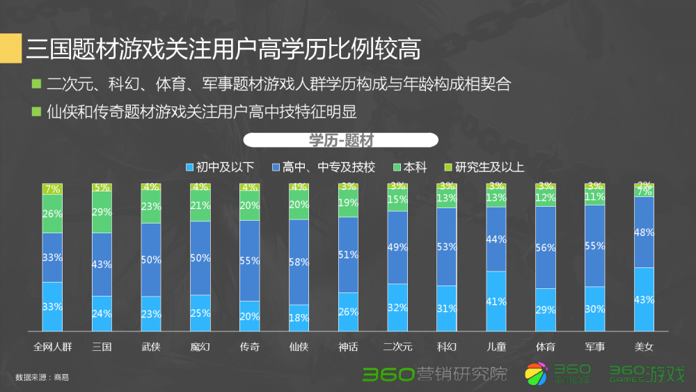 梦幻西游公益服发布网：梦幻西游 烹饪怎么升级最新版本