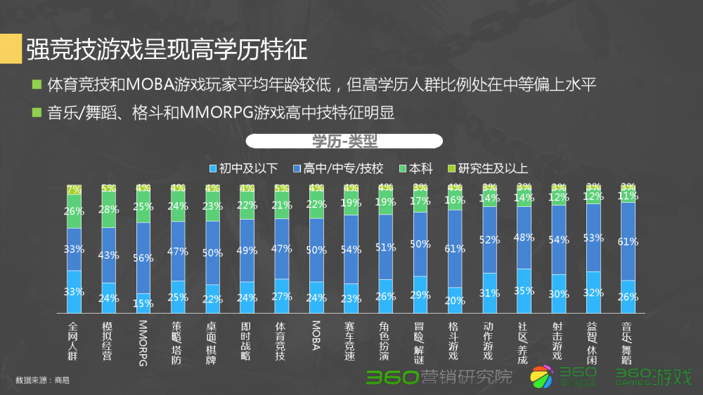 梦幻西游2帮派敌对